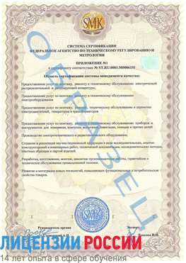Образец сертификата соответствия (приложение) Нахабино Сертификат ISO 50001